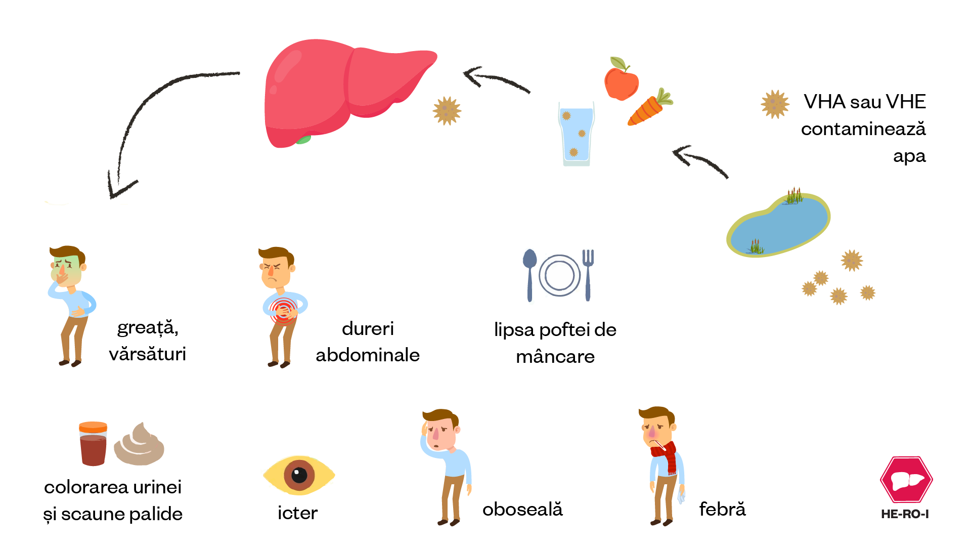 Infografică